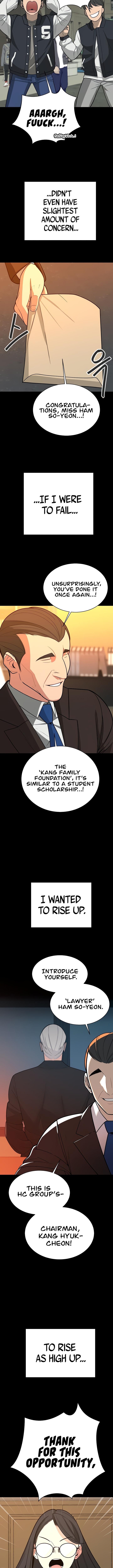 The Secret Affairs Of The 3rd Generation Chaebol - Chapter 28 Page 5