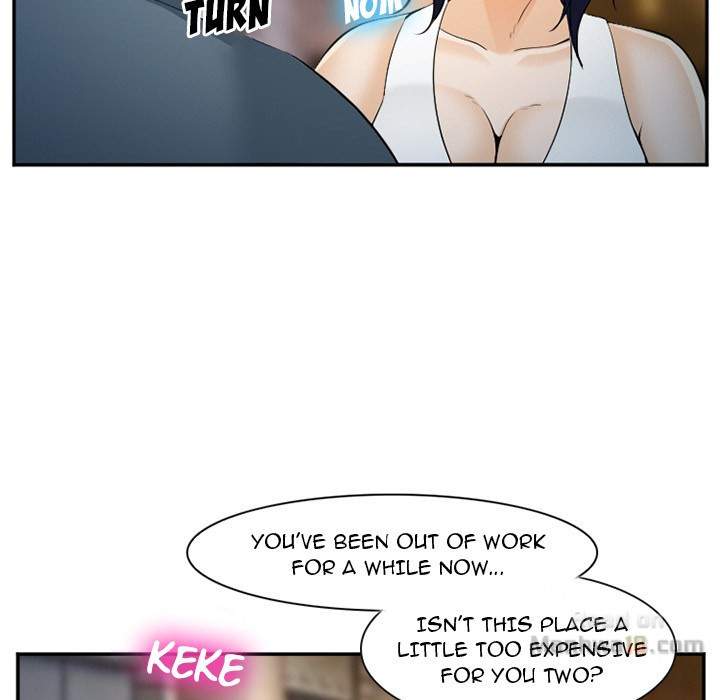 Dating Contract - Chapter 63 Page 77