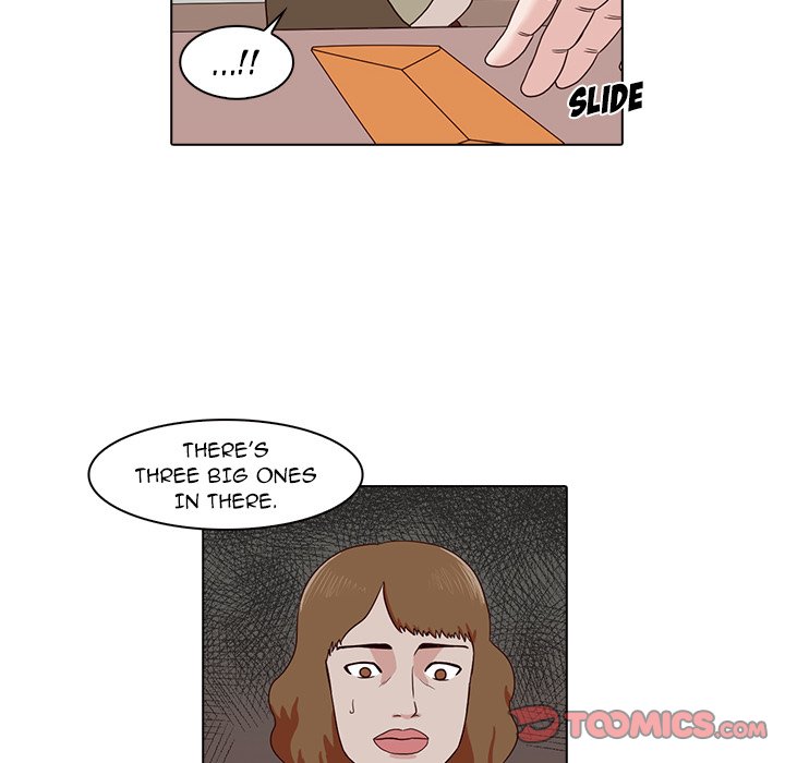 Dalhee's Boarding House - Chapter 8 Page 74