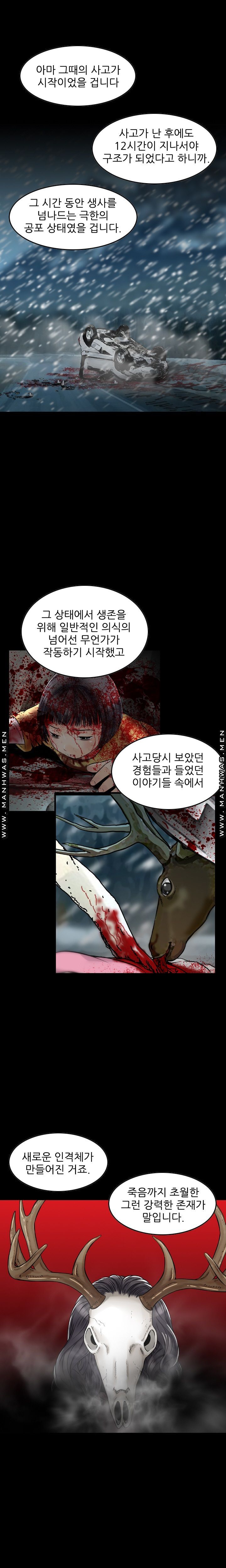 Food Chain Raw - Chapter 16 Page 1