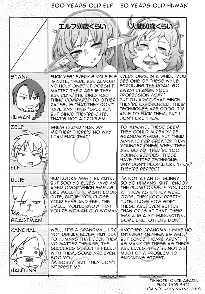 Ishuzoku Reviewers - Chapter 1 Page 9