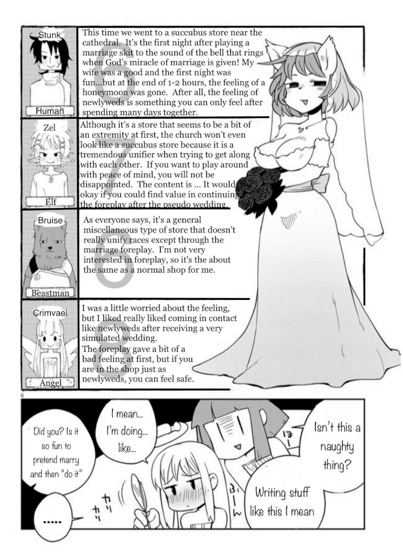 Ishuzoku Reviewers - Chapter 29 Page 6