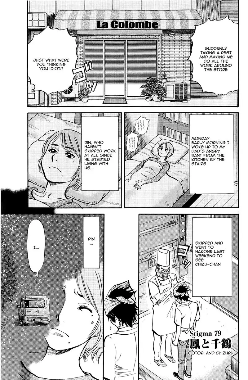 Kono S o, Mi yo! – Cupid no Itazura - Chapter 79 Page 1